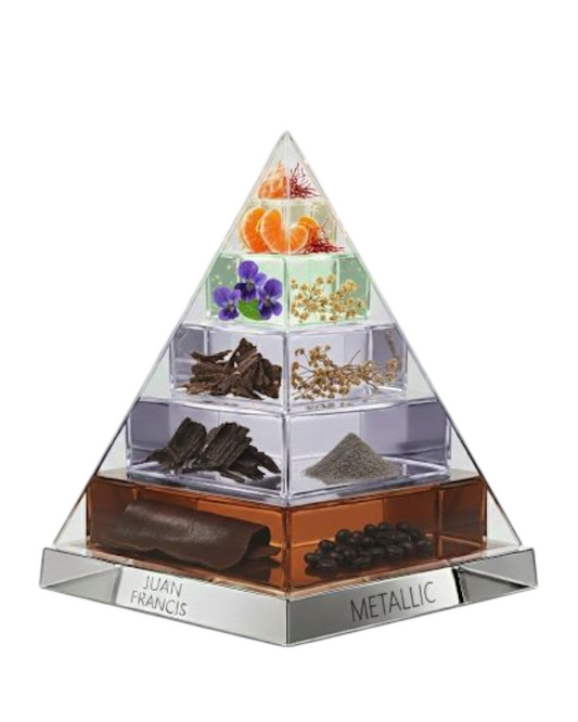 METALLIC|EXTRAIT DE PARFUM