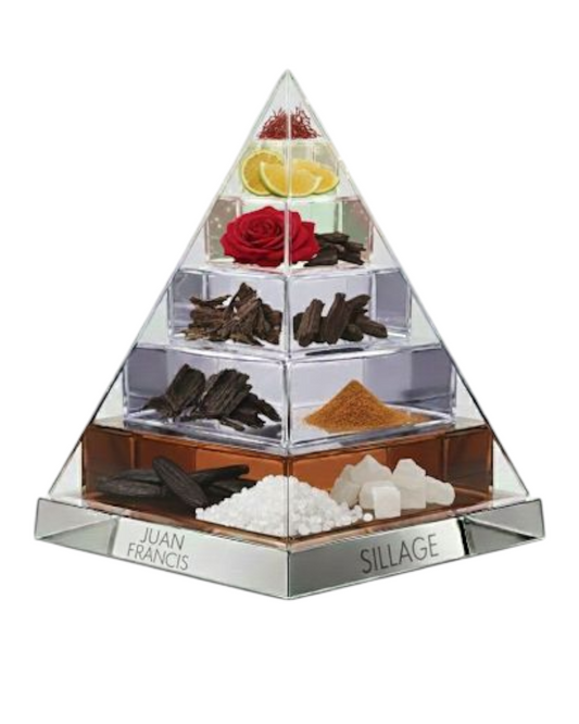 SİLLAGE|EXTRAIT DE PARFUM