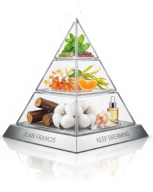 KEEP DREMING|EXTRAIT DE PARFUM